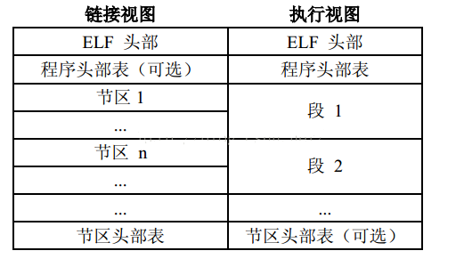 android 下载so文件到功能lib里面 安卓so文件怎么打开_加载_06