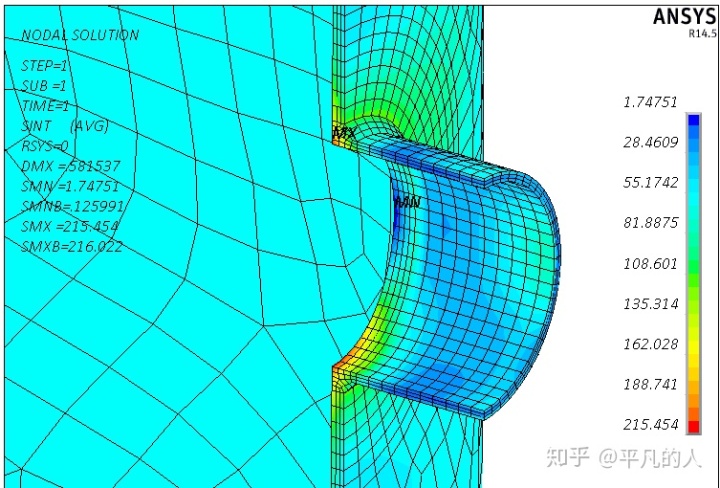 abaqus划分网格后只能选取element和node无法选择面 abaqus中内部的面选不中_abaqus分析用户手册单元卷_08