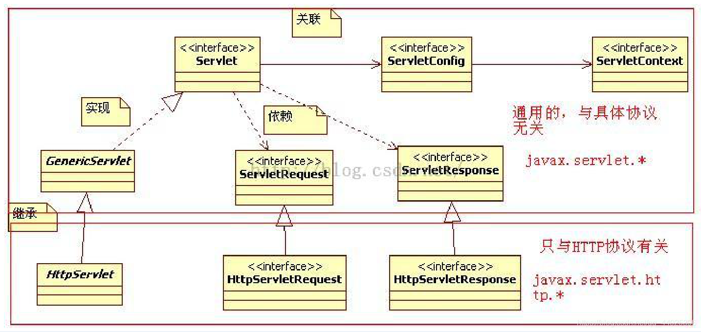 java错别字纠错实现 java纠错题_java错别字纠错实现