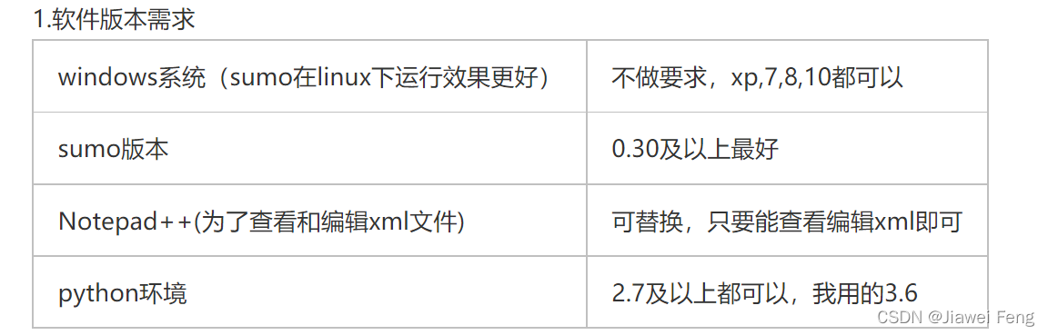 android仿地铁行进线路图 地铁仿真软件_仿真器