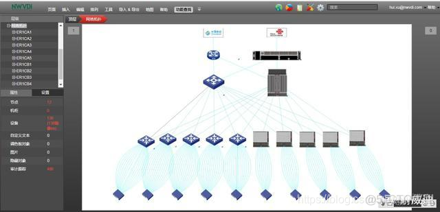 运维监控Grafana 可视化面板 Graph 运维可视化管理_链路