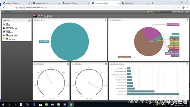 运维监控Grafana 可视化面板 Graph 运维可视化管理_可视化_04