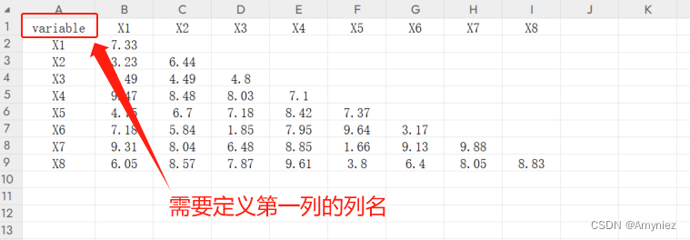 R语言绘制频数heatmap2热图 r语言热图分析_笔记_05