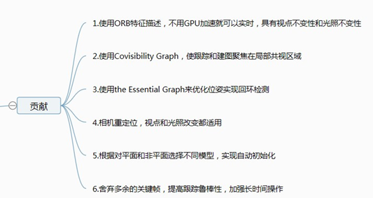 机器人实践课程课程镜像 机器人专题实验_机器人实践课程课程镜像_04