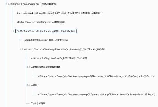 机器人实践课程课程镜像 机器人专题实验_关键帧_09