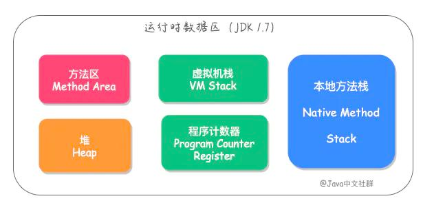 Java Pattern 字符串中筛选ip java string 查找字符串_字符串_02