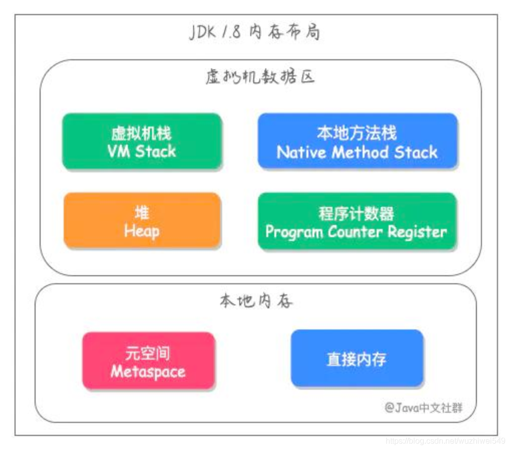 Java Pattern 字符串中筛选ip java string 查找字符串_java_03