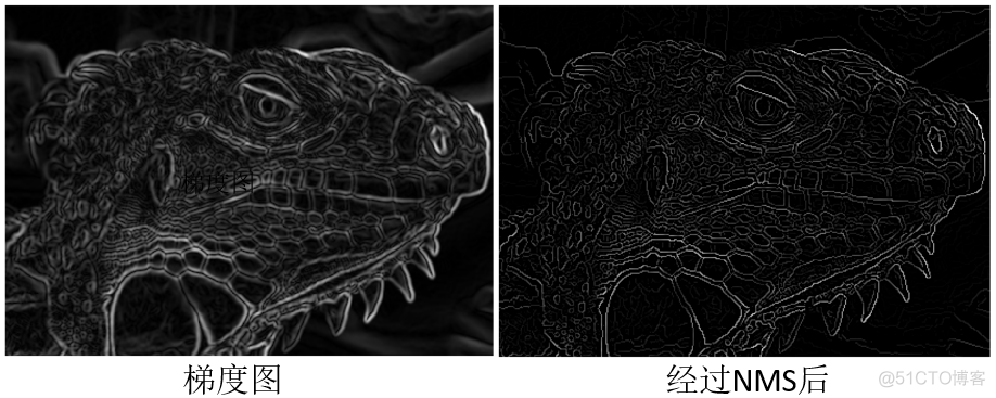 罗伯特交叉算子 opencv 罗伯特交叉算子计算_canny算法_36