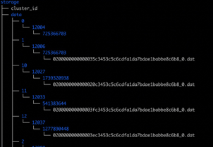 doris 使用引擎 hive 关联 doris与hive_python