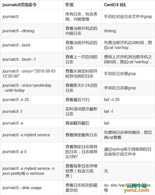 华硕主板bios睿频 华硕主板cpu睿频bios设置_修改密码_08