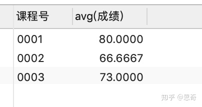 sqlserver 视图查询慢 创建索引 sql在视图中查询_子查询_17