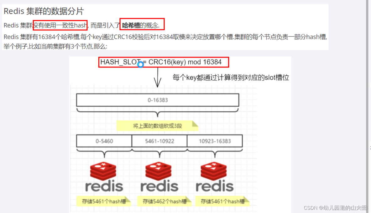 如何使用Redis Monitor对redis集群进行监控 如何监控redis集群状态_Redis