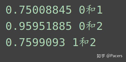 曲线 判断相似 python 判断两条曲线的相似度_加载