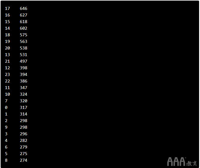 python执行killed python执行脚本命令_Python_06