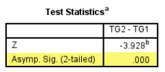 配对符号秩和检验python 配对符号秩检验例题_spss_03