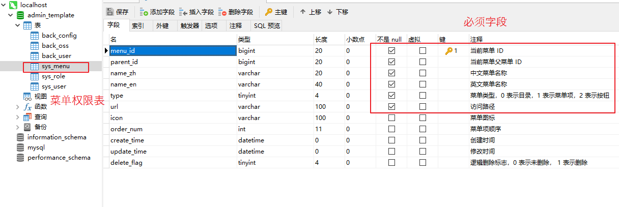 vue redis 存储 vue调用redis,vue redis 存储 vue调用redis_Vue_03,第3张