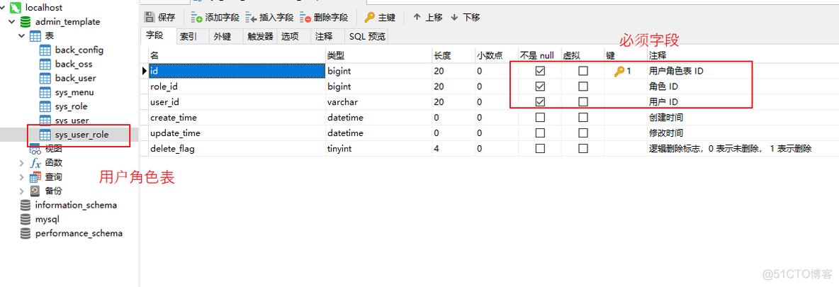 vue redis 存储 vue调用redis_后台管理_04