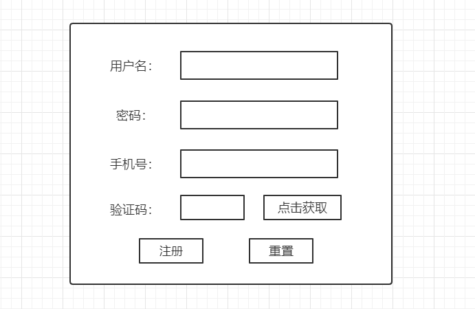 vue redis 存储 vue调用redis,vue redis 存储 vue调用redis_后台管理_06,第6张