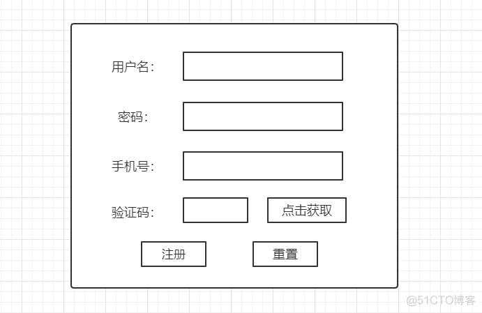 vue redis 存储 vue调用redis_Vue_06