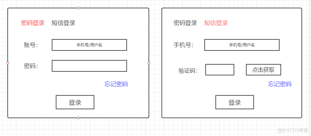 vue redis 存储 vue调用redis_后台管理_07