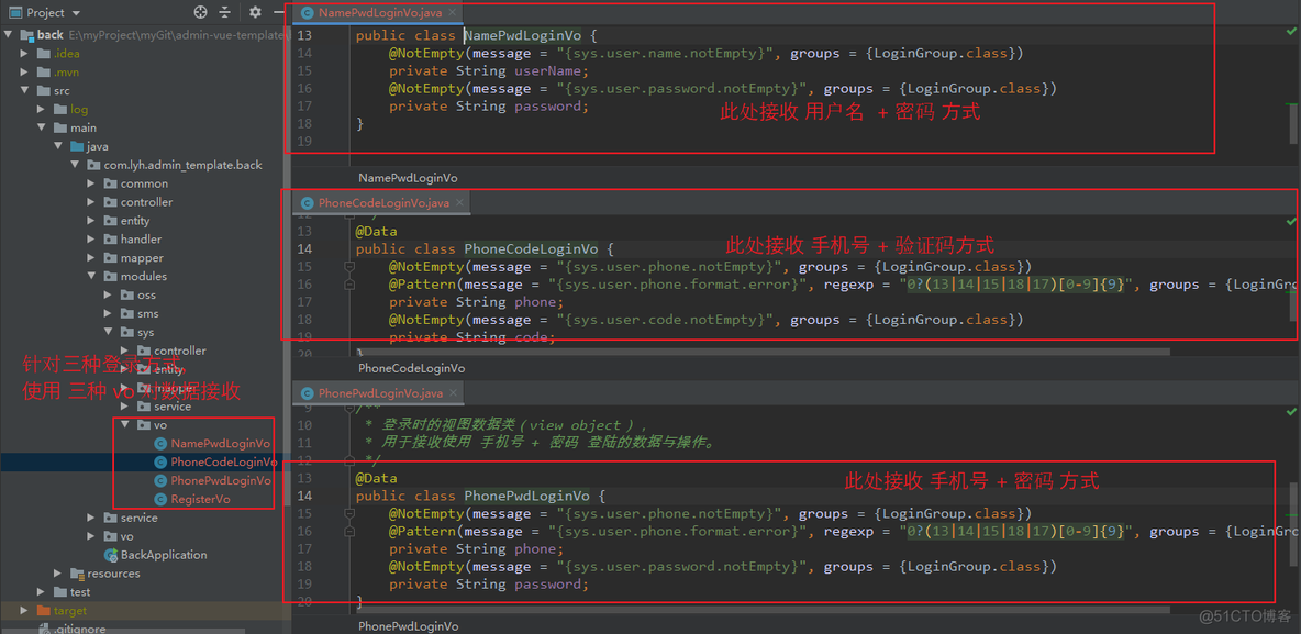 vue redis 存储 vue调用redis_后台管理_17