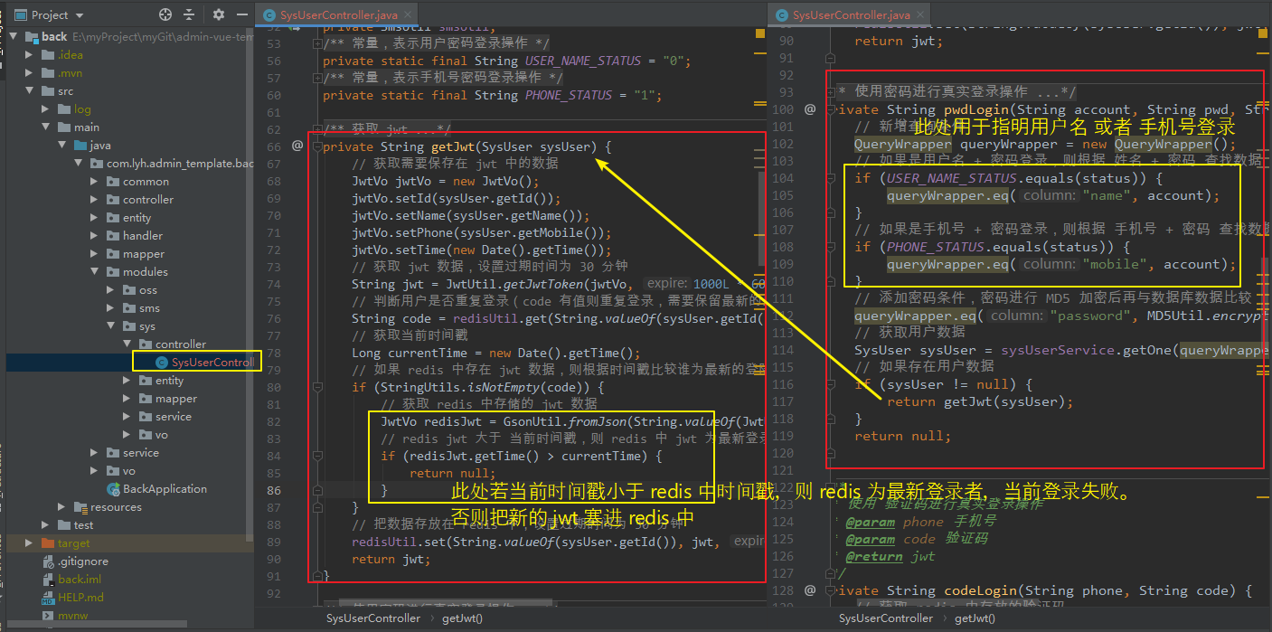 vue redis 存储 vue调用redis,vue redis 存储 vue调用redis_后台管理_19,第19张