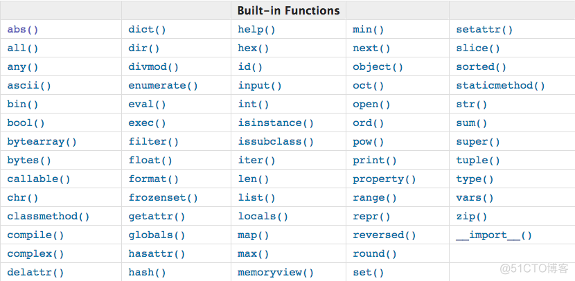 python递归调用次数 python 递归次数_python递归调用次数