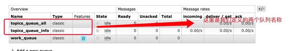 springboot RabbitMQ 获取消费者名称 rabbitmq消费者代码_System_03