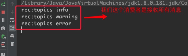 springboot RabbitMQ 获取消费者名称 rabbitmq消费者代码_字符串_06