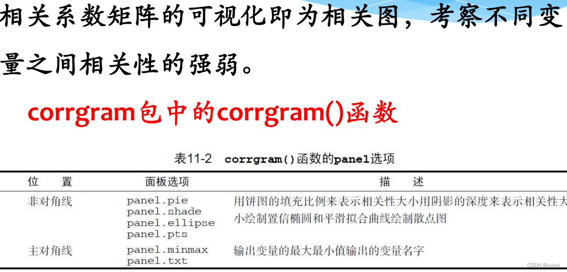 r语言取子集subset r语言提取list_笔记_19