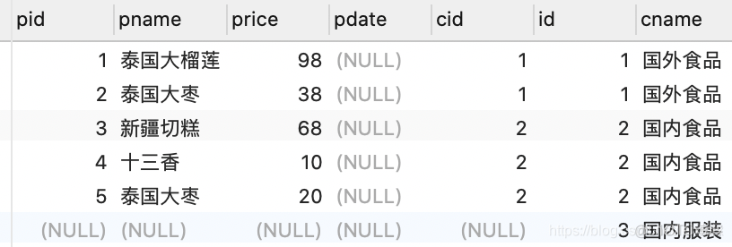 mysql可以解析列表 mysql解析sql顺序_mysql_04