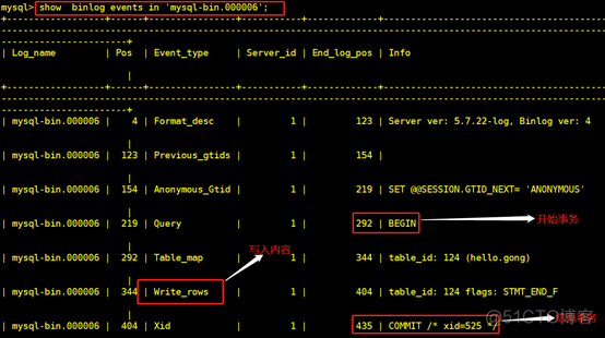 mysql 将binlog日志转换成sql mysql binlog日志保存时间_数据_16