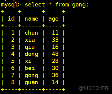 mysql 将binlog日志转换成sql mysql binlog日志保存时间_mysql_20