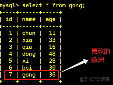 mysql 将binlog日志转换成sql mysql binlog日志保存时间_数据_22