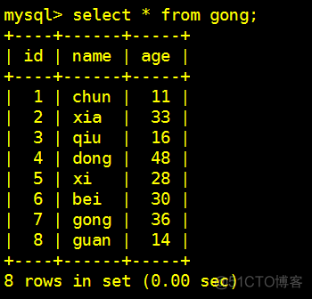 mysql 将binlog日志转换成sql mysql binlog日志保存时间_mysql_24