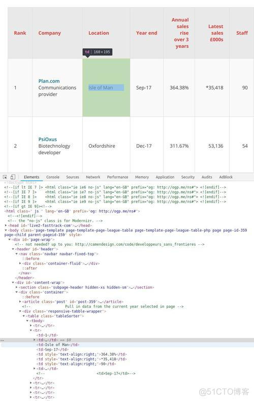 python 浏览器爬虫插件 python爬虫网页数据_python 浏览器爬虫插件