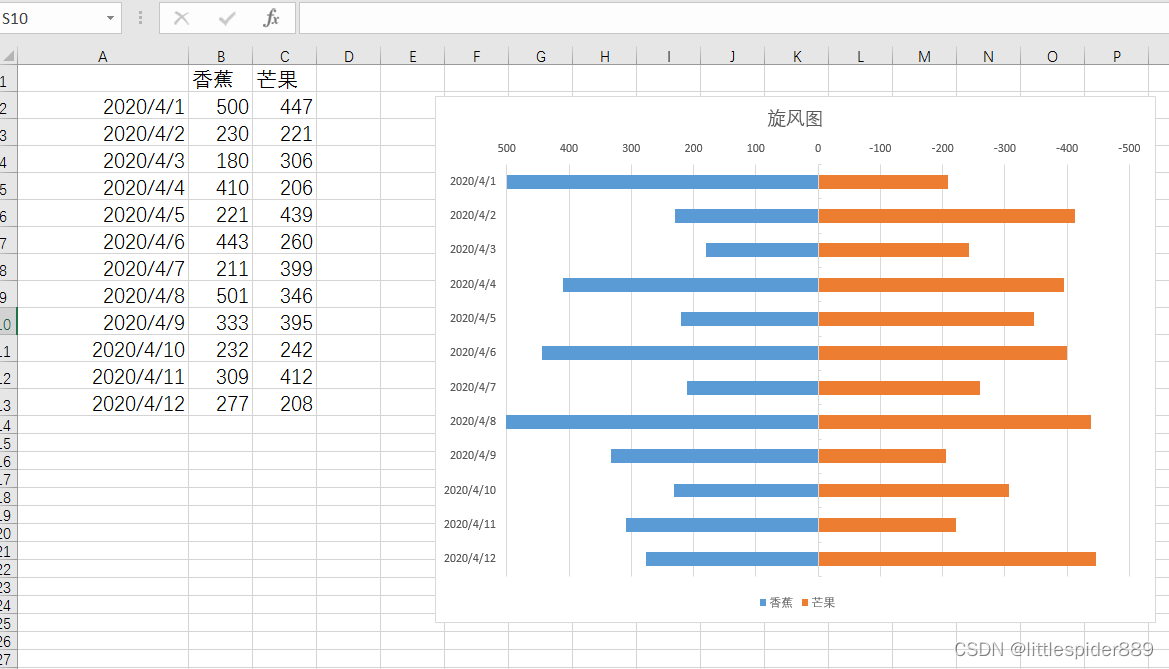 axes设置坐标轴 excel xyz轴坐标图_python