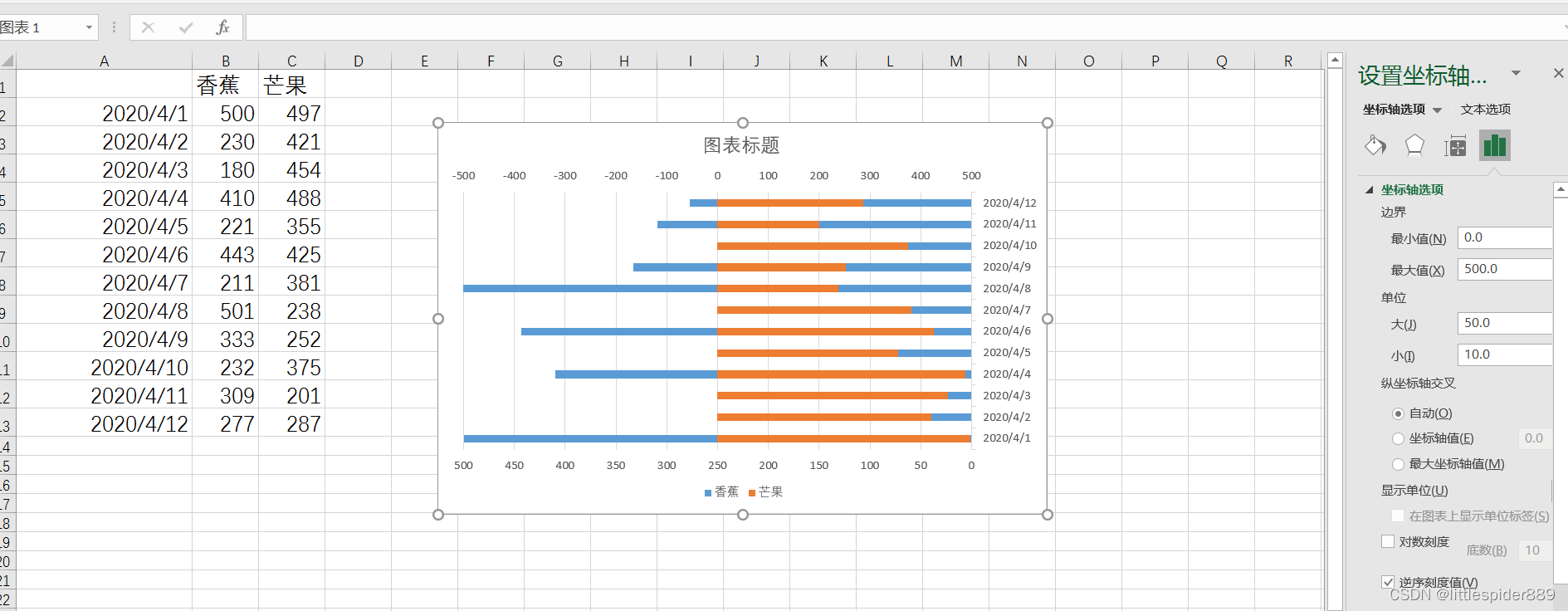 axes设置坐标轴 excel xyz轴坐标图_柱状图_04