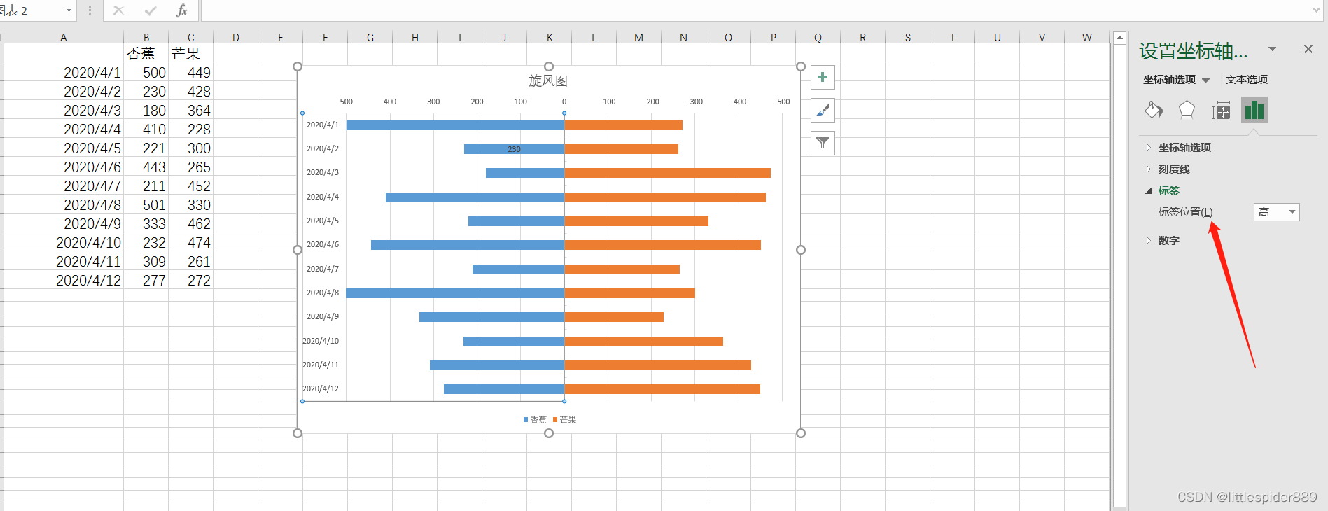 axes设置坐标轴 excel xyz轴坐标图_柱状图_06