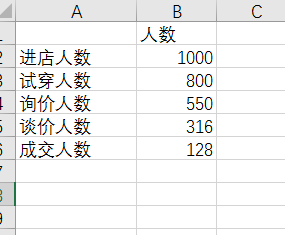 axes设置坐标轴 excel xyz轴坐标图_数据挖掘_08