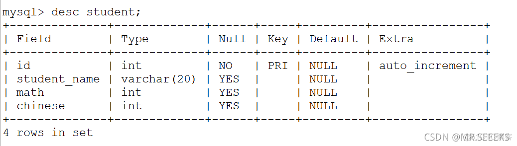 MySQL增加约束性别只能取男或女 mysql约束条件男或女_big data_06