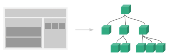 前端 网站整体架构 vue web前端框架vue_前端