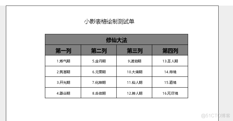 java中的设置打印机纸张属性 java调用打印机和模板设置_智能硬件_06