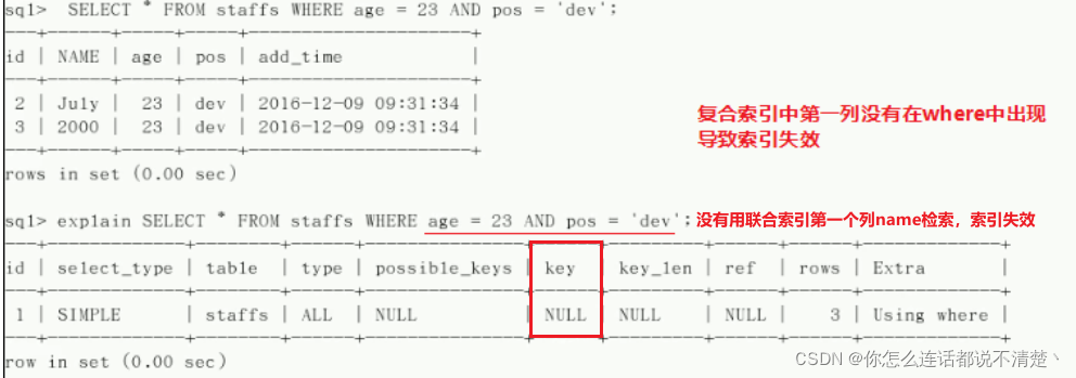 mysql not in 多个条件 优化 mysql检索多条件or优化_查询优化_06