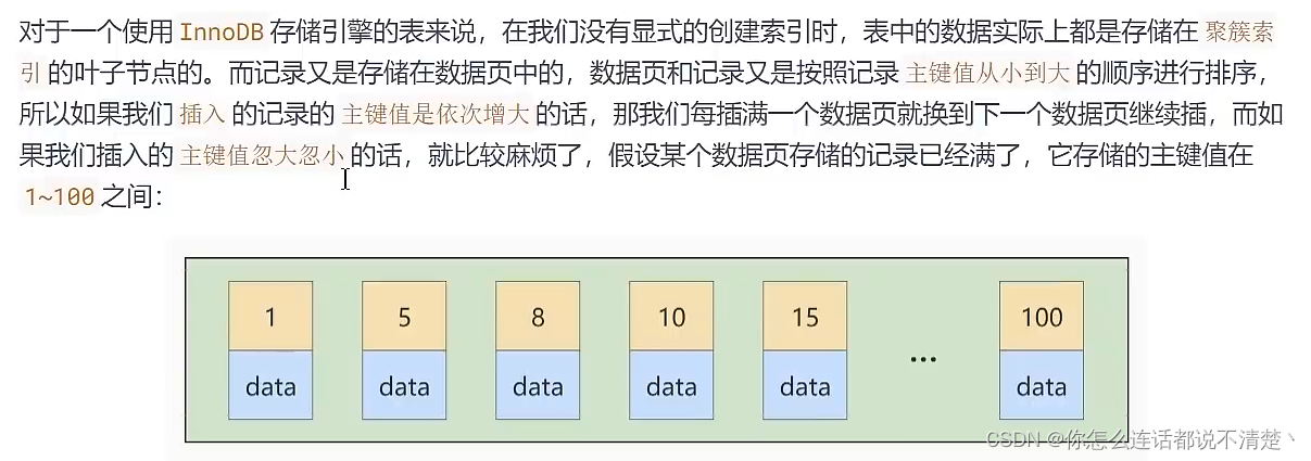 mysql not in 多个条件 优化 mysql检索多条件or优化_mysql_09