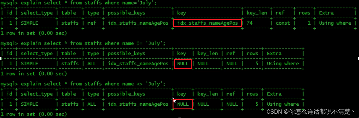 mysql not in 多个条件 优化 mysql检索多条件or优化_数据库_15