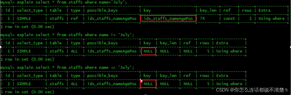 mysql not in 多个条件 优化 mysql检索多条件or优化_查询优化_15