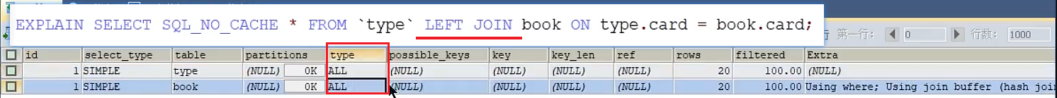 mysql not in 多个条件 优化 mysql检索多条件or优化_database_22