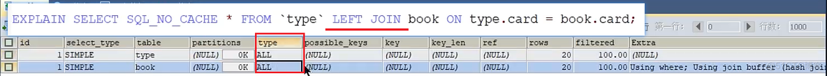 mysql not in 多个条件 优化 mysql检索多条件or优化_mysql_22