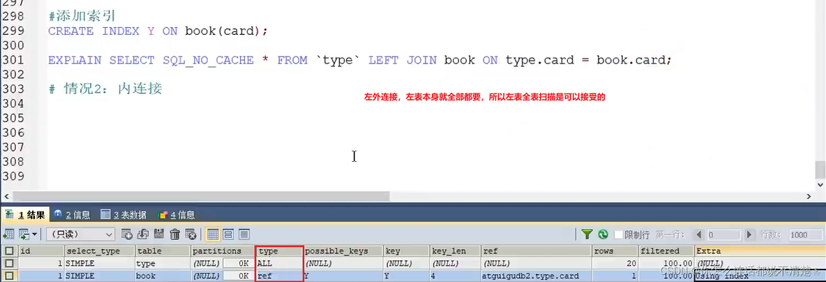 mysql not in 多个条件 优化 mysql检索多条件or优化_字段_23